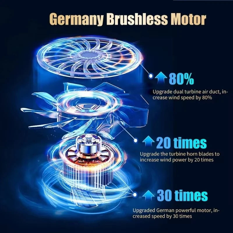 CENRR 98000PA Car Vacuum Cleaner Portable Wireless Cleaner Powerful Strong Suction Handheld Cleaning Machine for Home Appliance Comfort Life