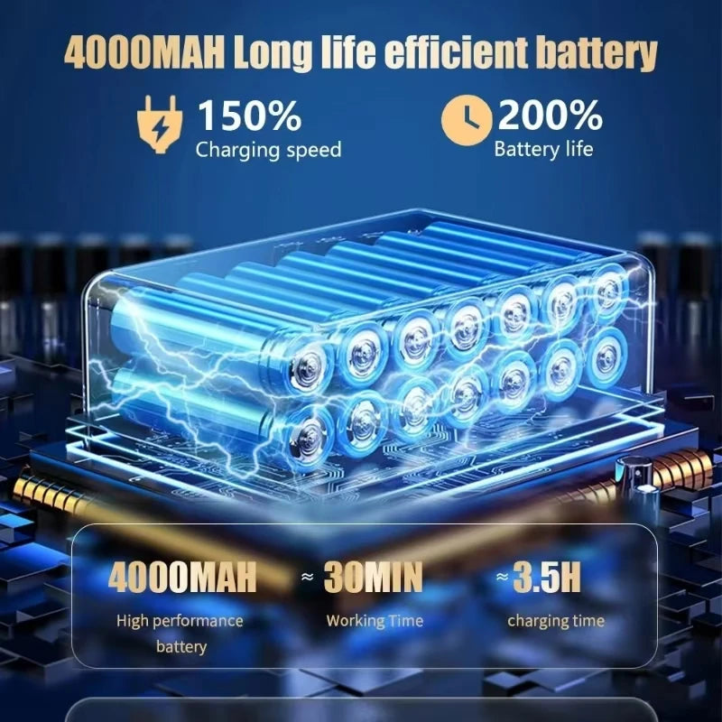 CENRR 98000PA Car Vacuum Cleaner Portable Wireless Cleaner Powerful Strong Suction Handheld Cleaning Machine for Home Appliance Comfort Life