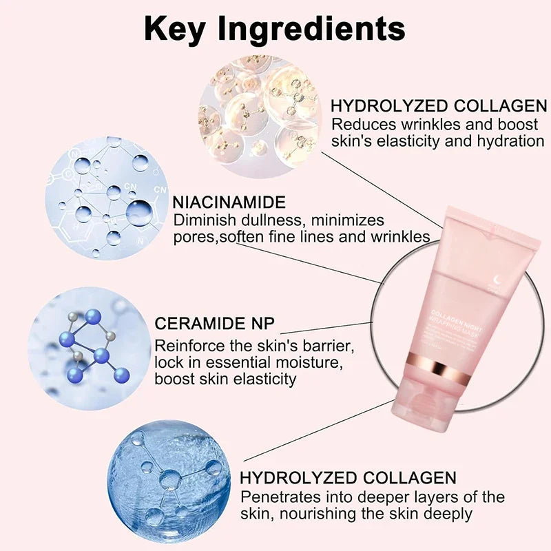 Korean Collagen Wrapping Peel Off Facial Mask Elasticity Hydration Reduces Sagging Dullness Hydrolyzed Collagen Skin Care Comfort Life