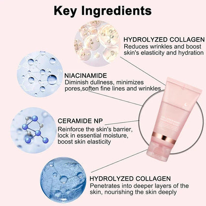 Korean Collagen Wrapping Peel Off Facial Mask Elasticity Hydration Reduces Sagging Dullness Hydrolyzed Collagen Skin Care Comfort Life